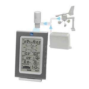  Pro Weather Station (WS 1611TWC IT)  : Office Products