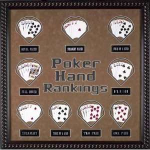  Poker Hands Gameroom Display: Home & Kitchen