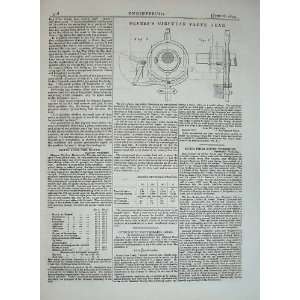   1875 Engineering Drawings DeprezS Circular Valve Gear: Home & Kitchen