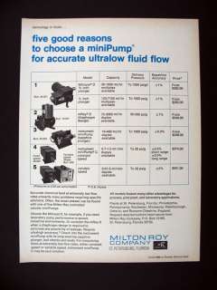 Milton Roy Controlled Volume miniPumps pump pumps 1969 print Ad 