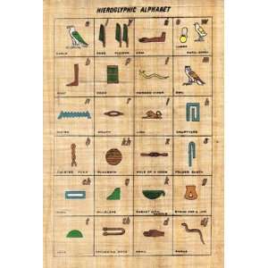  New Ancient Egyptian Papyrus Art Painting of Hieroglyphic 