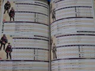 Monster Hunter Tri Official Guide Book Japan  