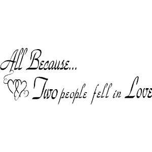   People Fell in Love Wall Quotes, Love Quote, Inspirational, Wall Words