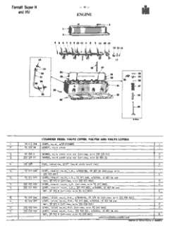 FARMALL SUPER H & HV PARTS MANUAL Print  