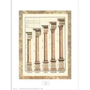 Five Orders of Architecture by Claude Perrault 18.00X24.00 