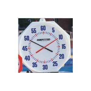 Competitor Color Dial Face For 31 Cs200300025 Patio 