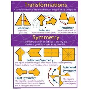  Transformations & Symmetry ch: Toys & Games