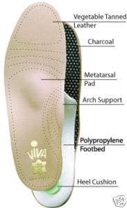 Pedag Viva Orthotic Arch Support Insoles / Heel Pain  