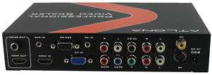 Component S Video HDMI Video Scaler Switcher Converter  