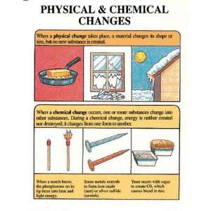  Teaching Poster Set: Simple Chemistry; no. MC P096: Toys 