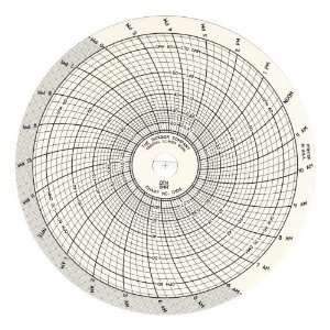 Dickson C106 Circular Chart, 4/101mm Diameter, 7 Day Rotation, 0/65 