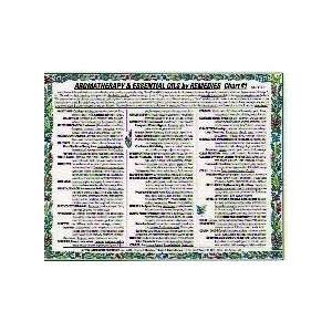   Charts Series   Arom/Ess Oil by Remedy #1 each   Laminated Charts (8 1