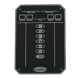 : Black Scoreboard with Glossy Wet Erase Surface Surface Type: Glossy 