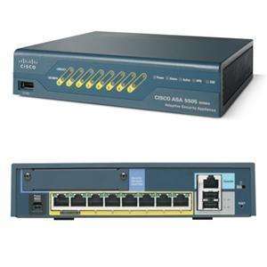   Sapphire Cisco ASA Router for new PCI Compliance requirements  