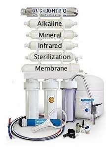 New Pure Water Reverse Osmosis 8 Stage Under Sink Water Filter  