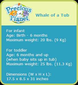 NEW FISHER PRICE PRECIOUS PLANET WHALE OF A TUB  