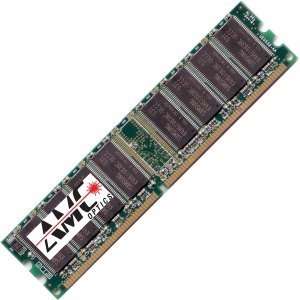   DRAM F/CISCO ASA5510 SERIES 0 ROUT C. 1 GB   SDRAM