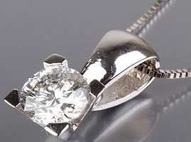   00 ct Diamond Solitaire Pendant 14k Solid White Gold & Chain Necklace