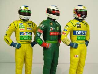 Benetton b190