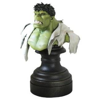 Bowen Designs The Incredible Hulk Mini Bust (Retro Green Version)